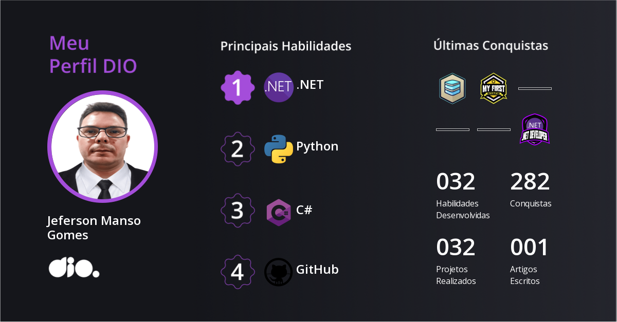 Certificado