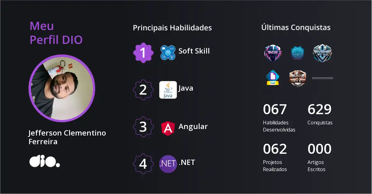 Certificado