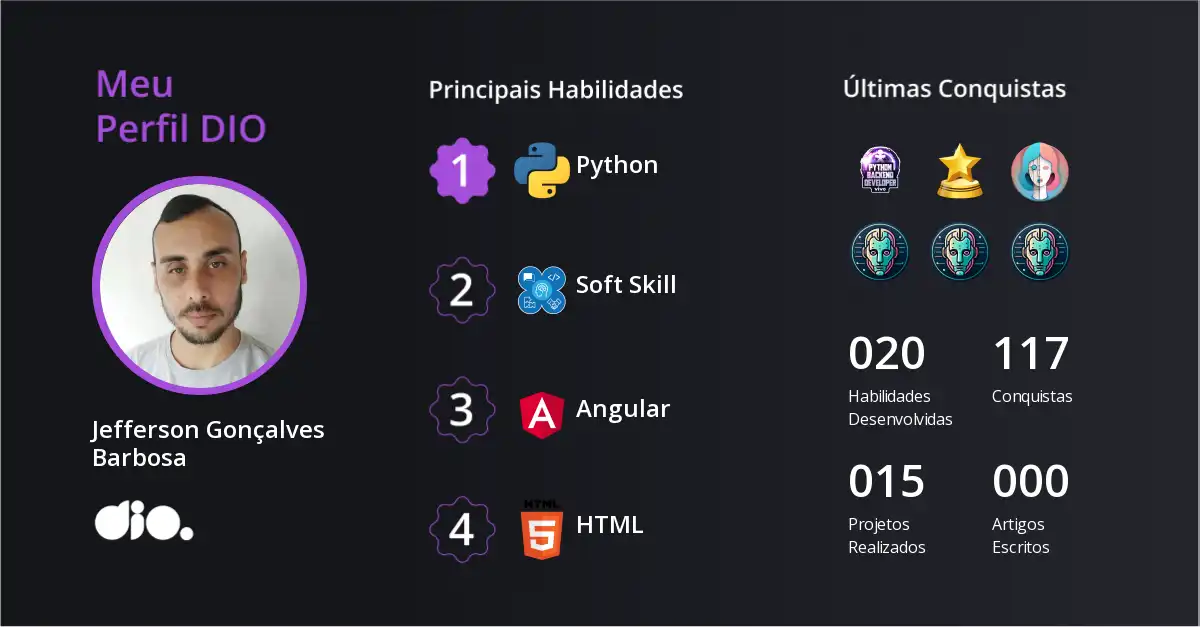 Certificado