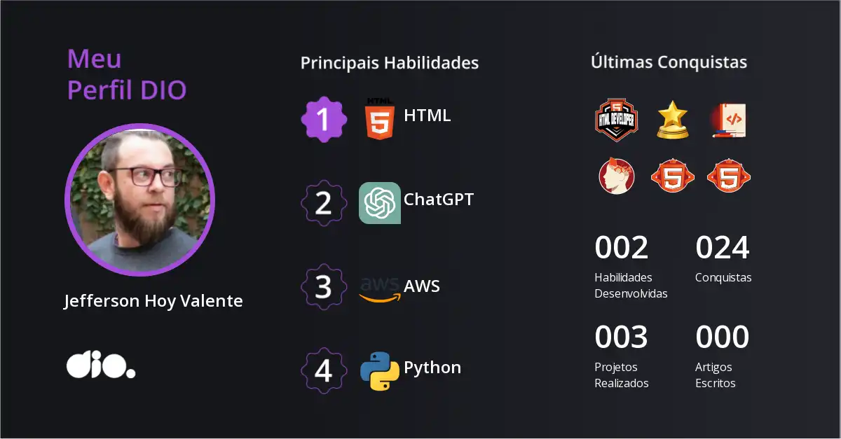 Certificado