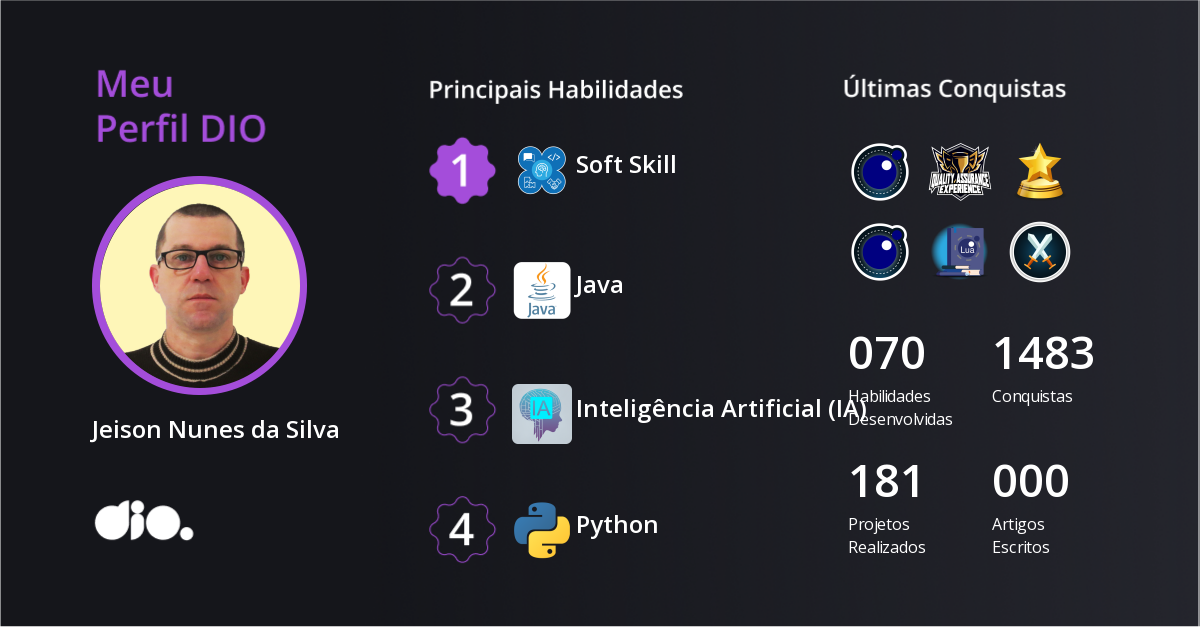 Certificado