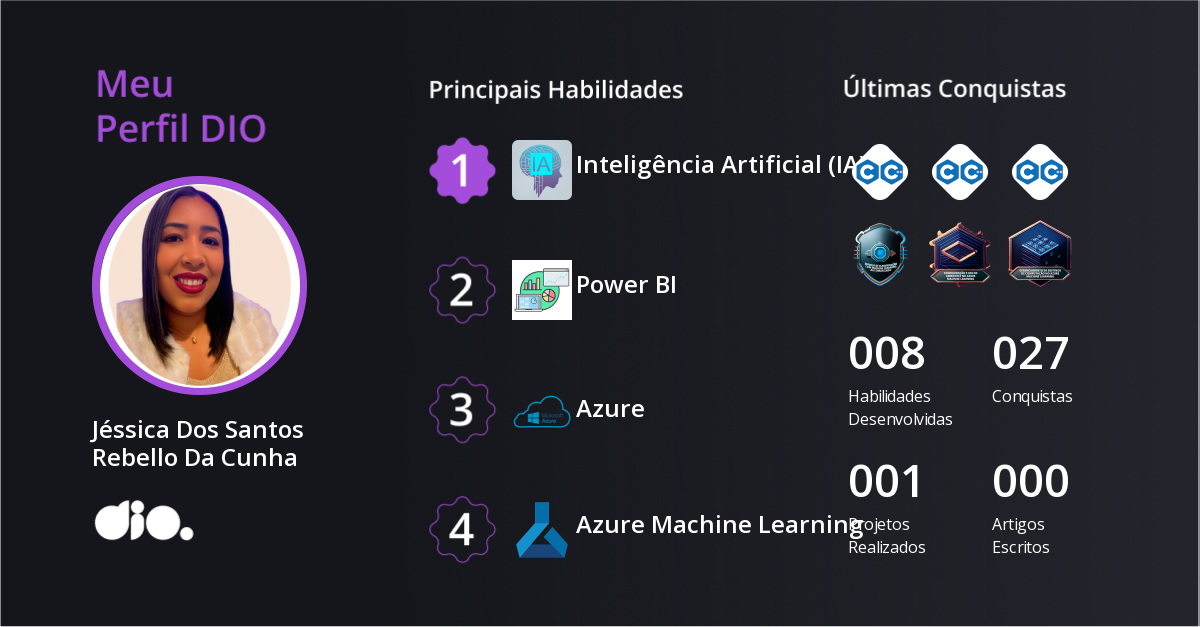 Certificado