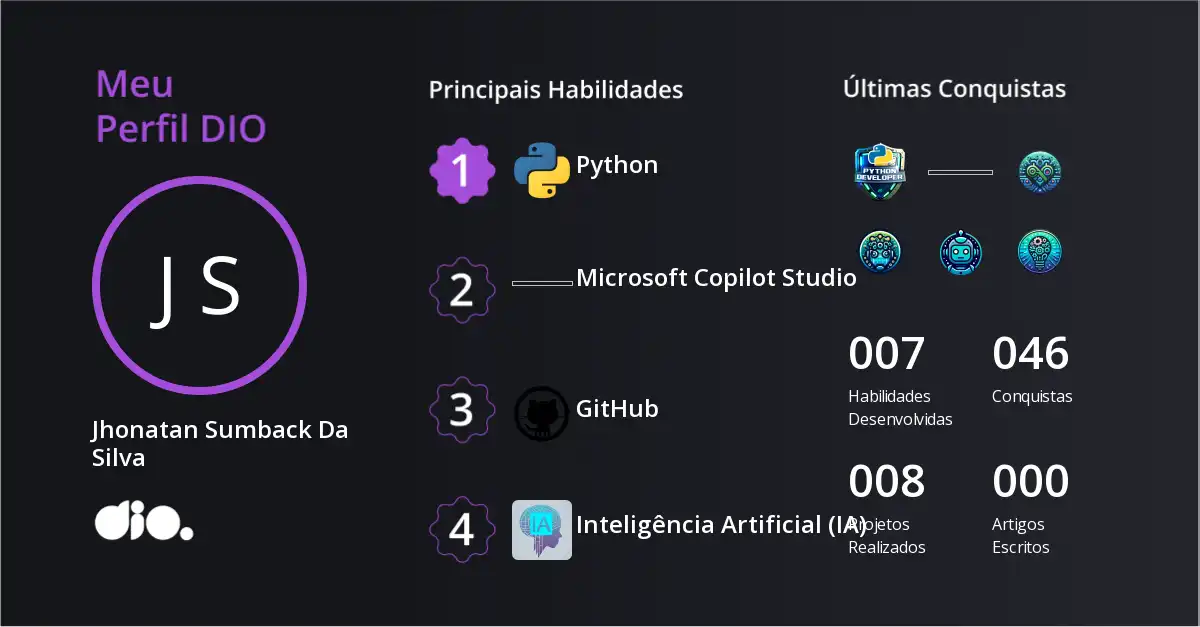 Certificado