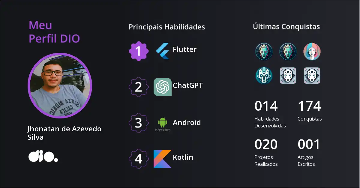 Certificado