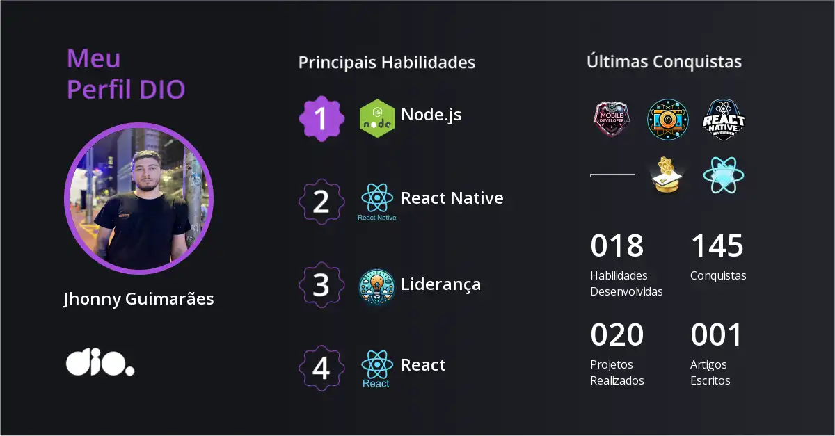 Certificado