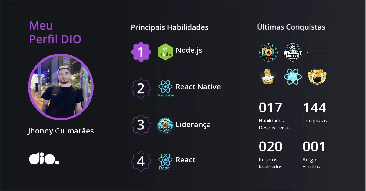 Certificado