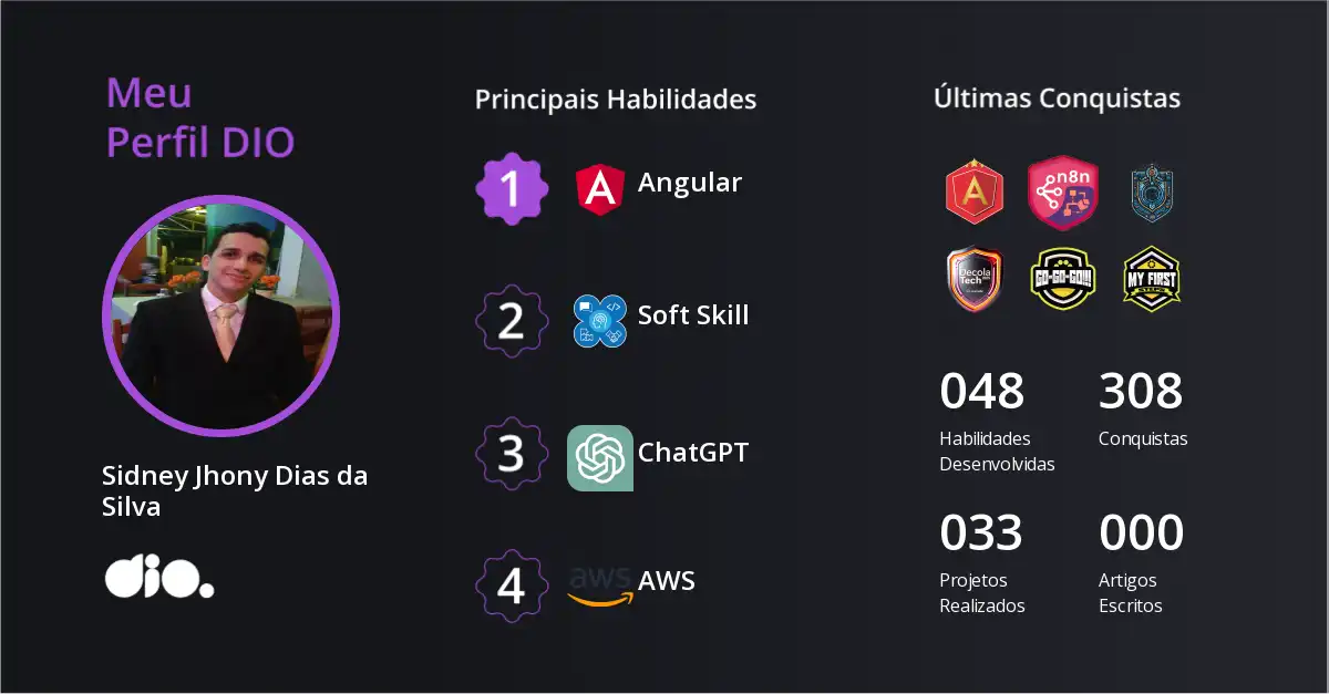 Certificado