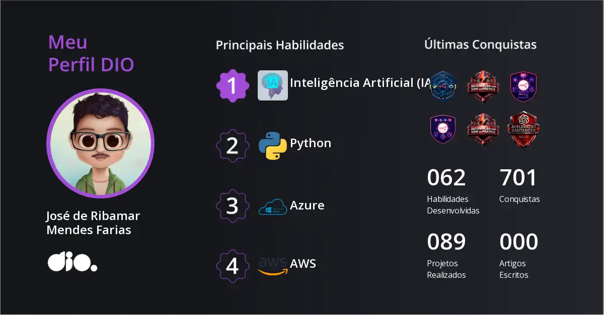 Certificado