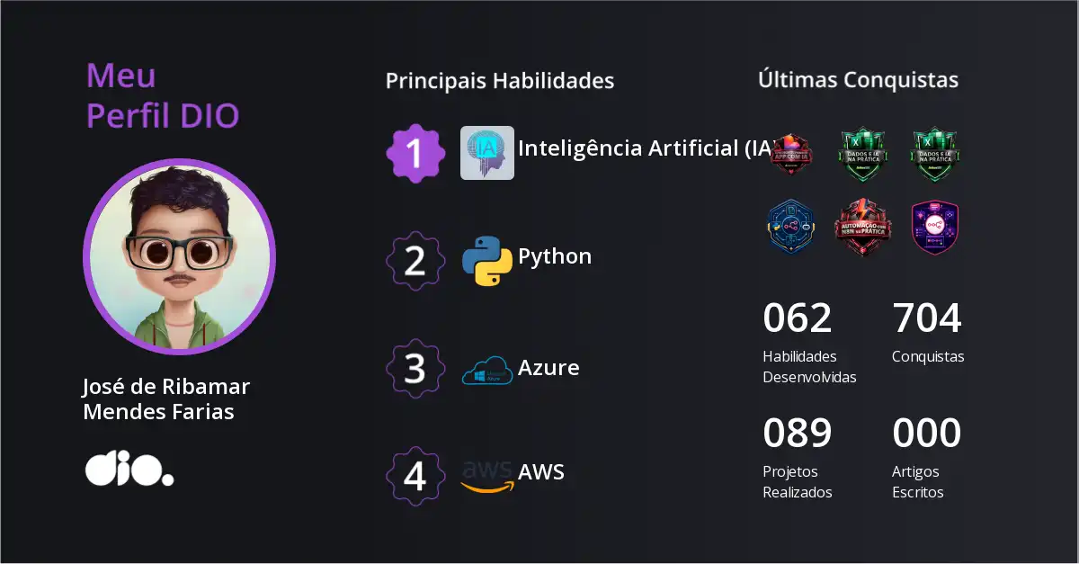 Certificado