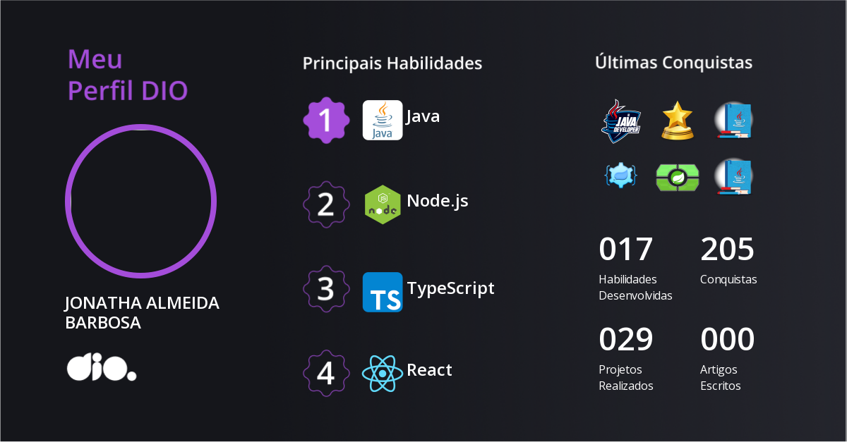 Certificado