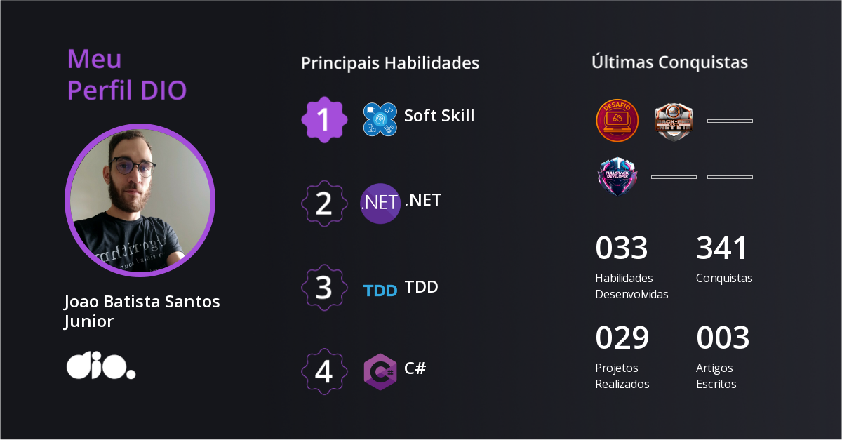 Certificado