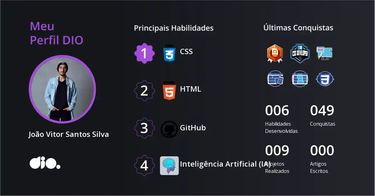 Certificado