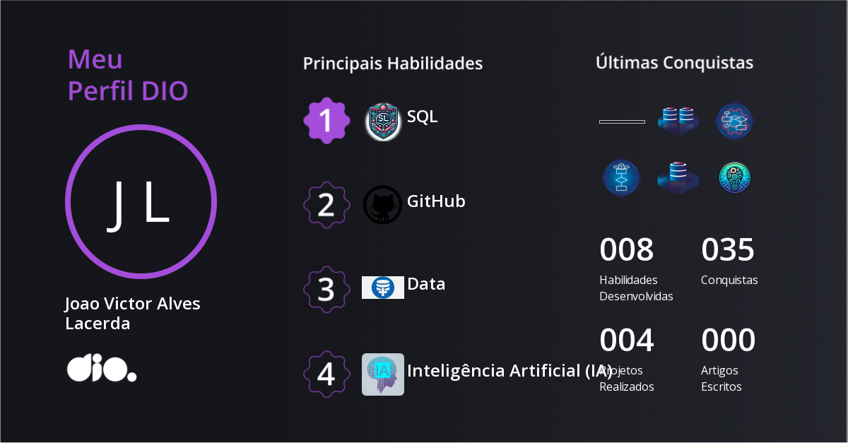Certificado