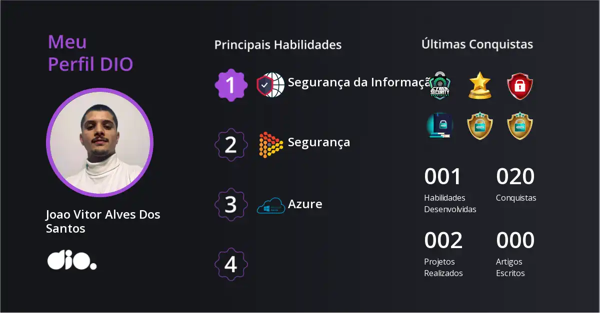 Certificado