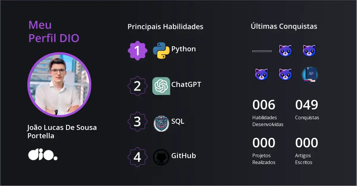 Certificado