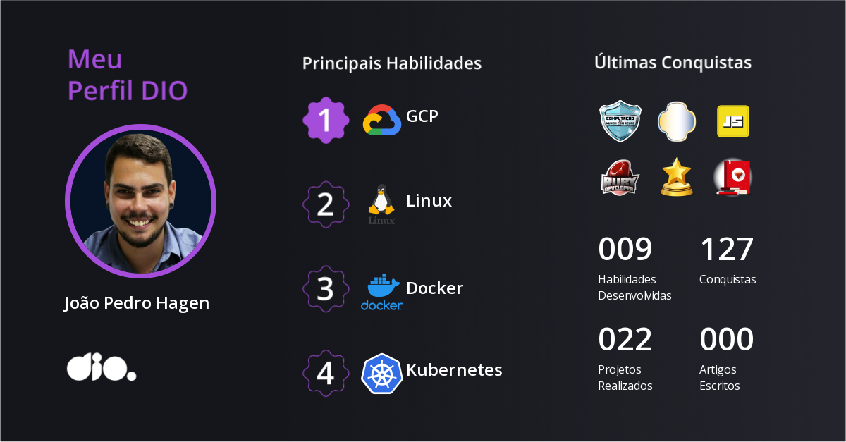 Certificado