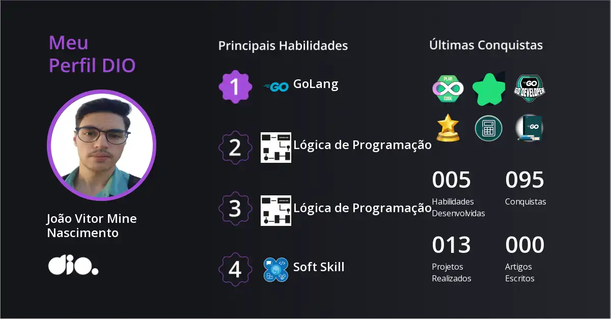 Certificado