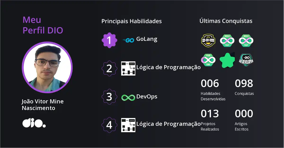 Certificado