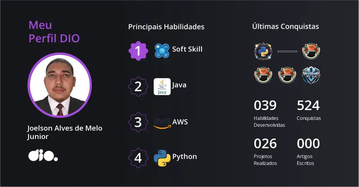 Certificado