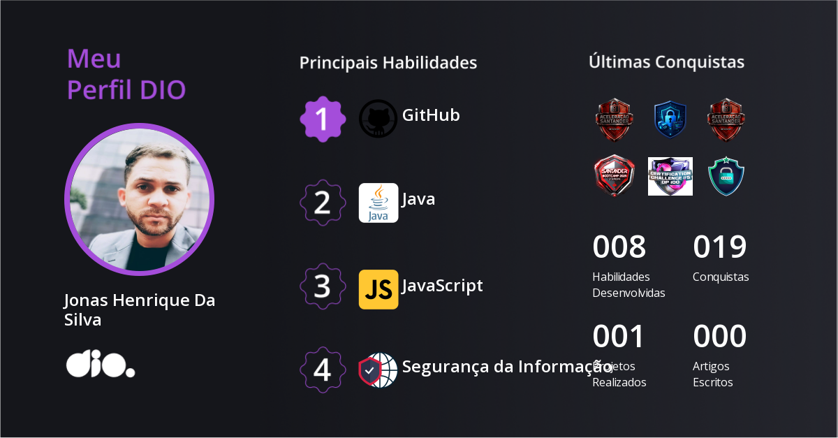 Certificado