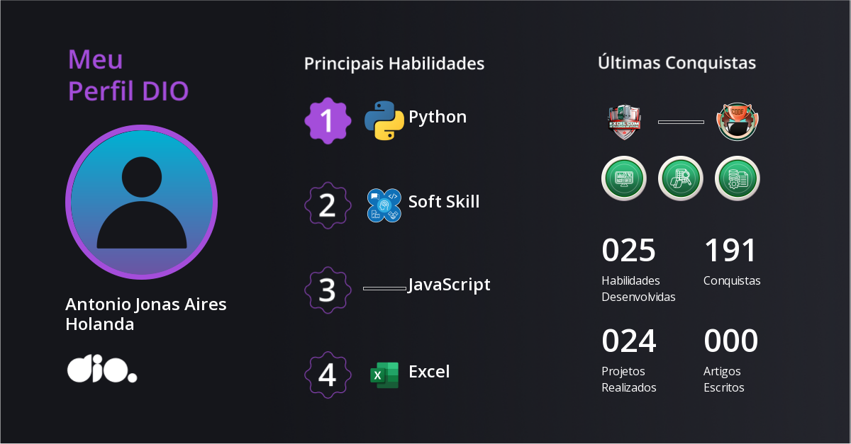 Certificado