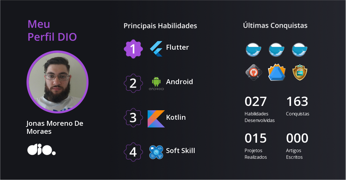 Certificado