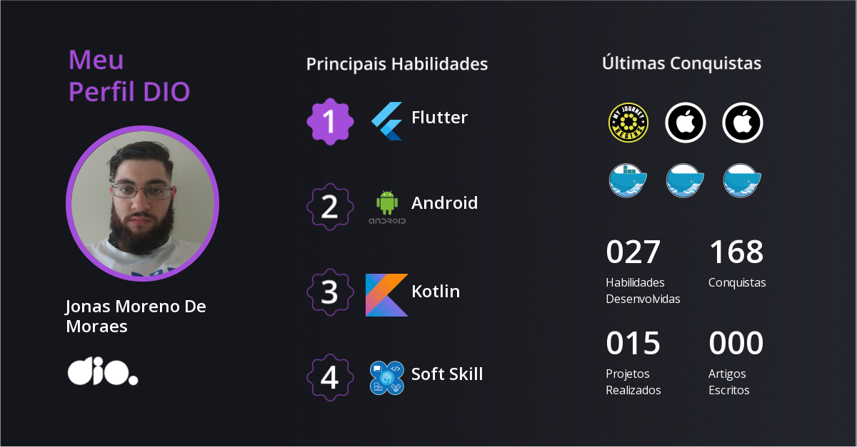 Certificado
