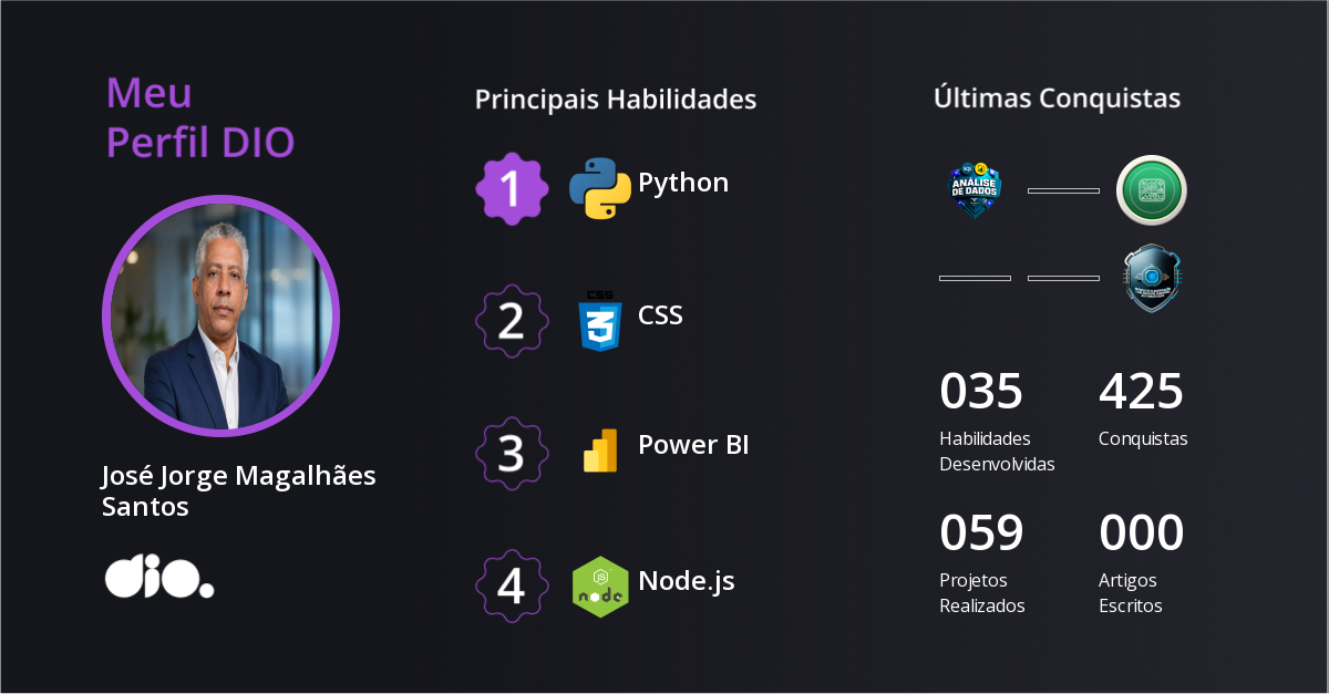 Certificado