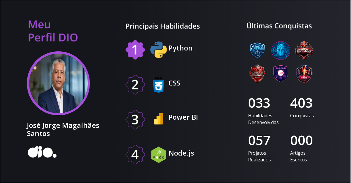 Certificado