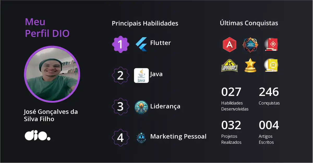 Certificado