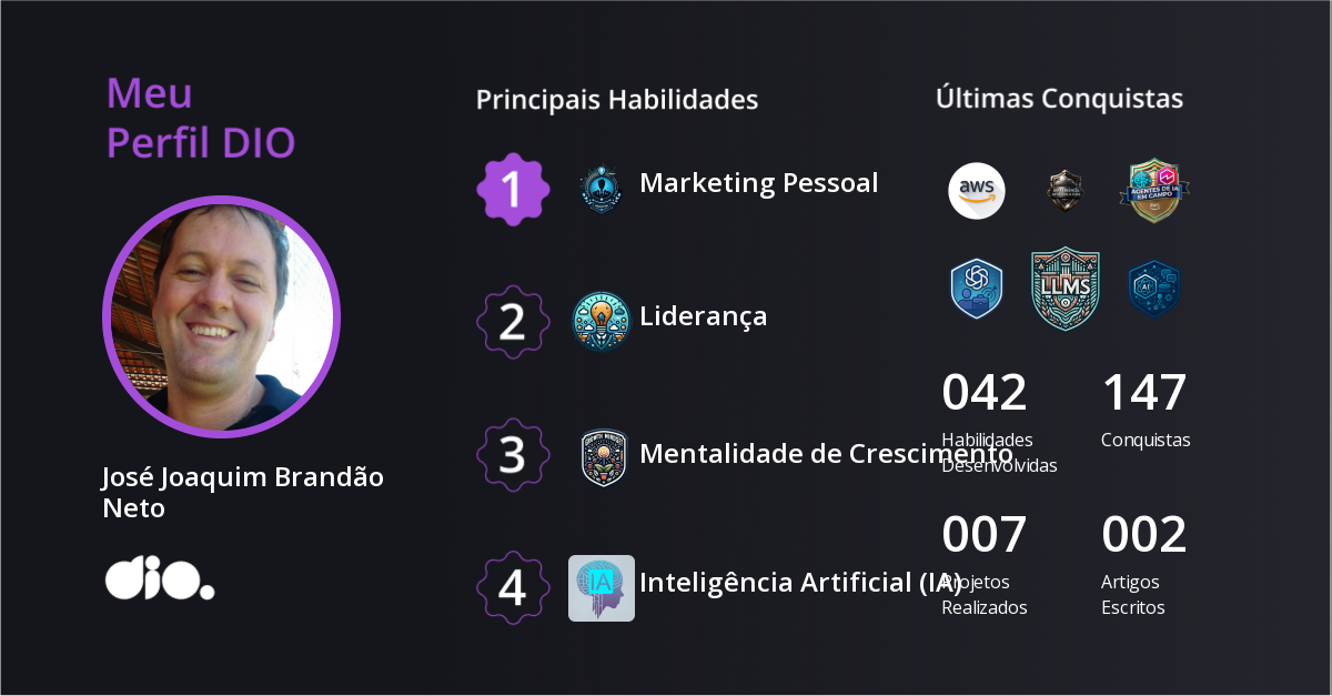 Certificado