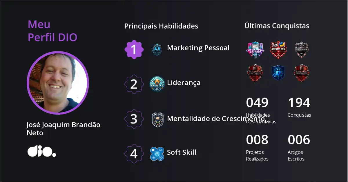 Certificado