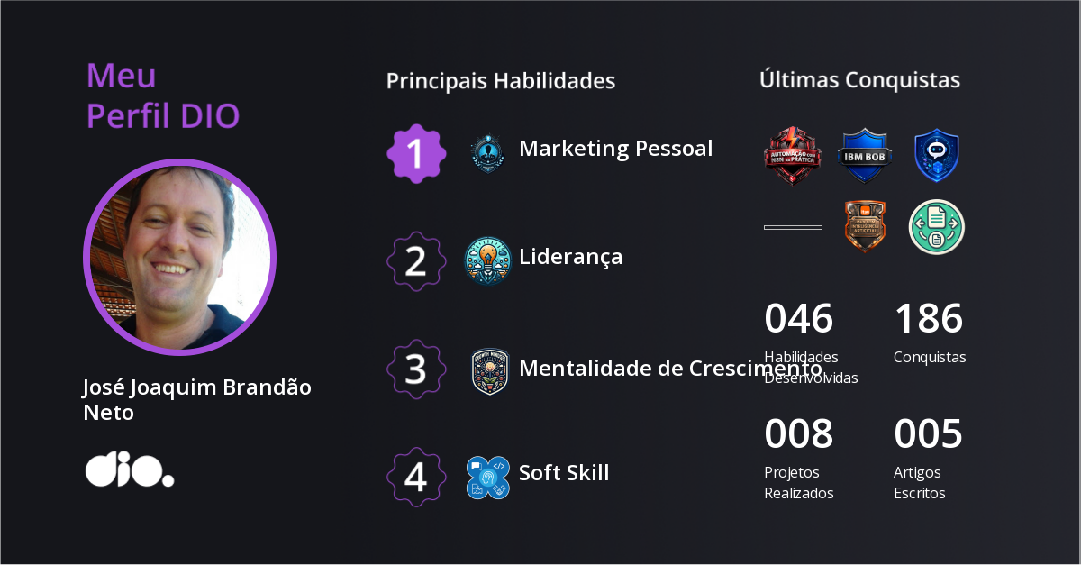 Certificado
