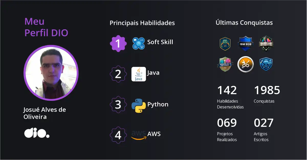 Certificado