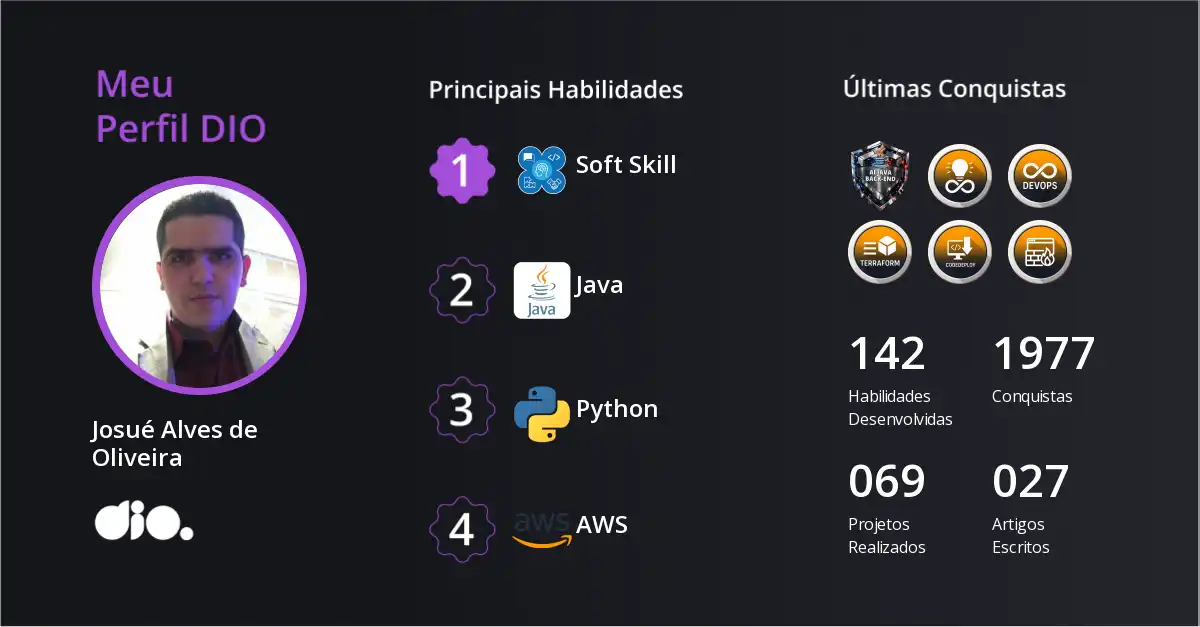 Certificado