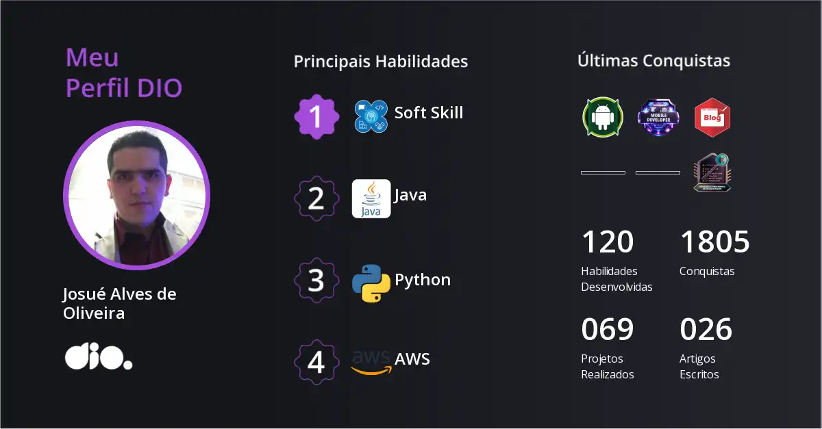 Certificado