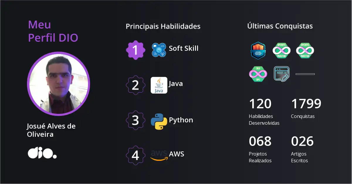 Certificado