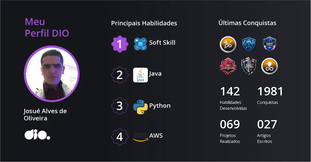 Certificado