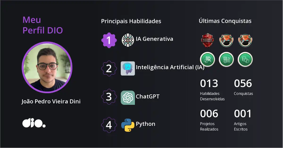 Certificado