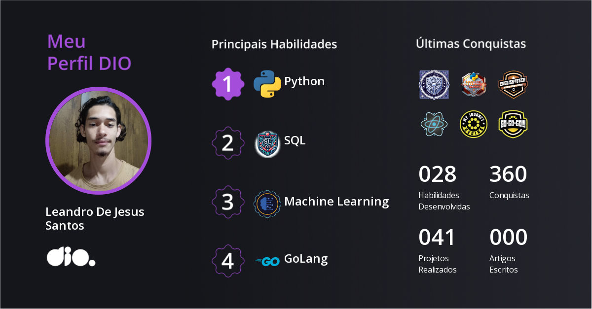 Certificado