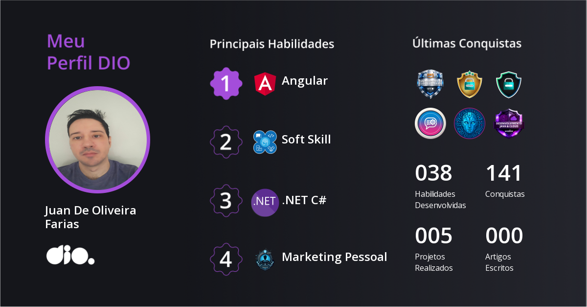 Certificado