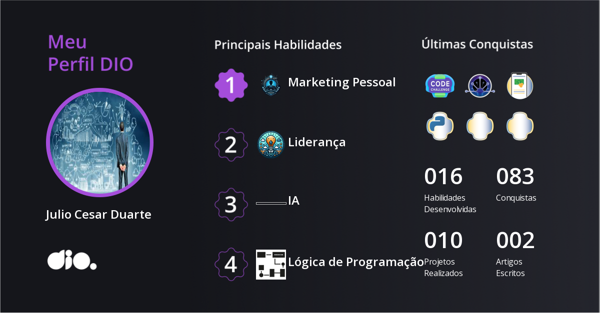 Certificado