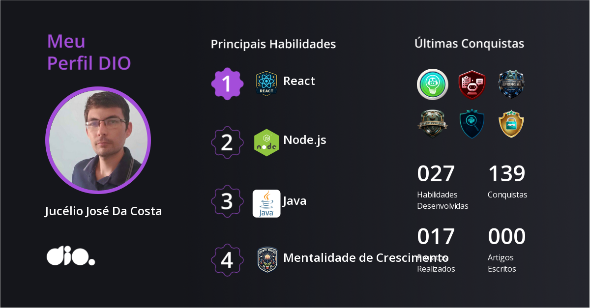Certificado