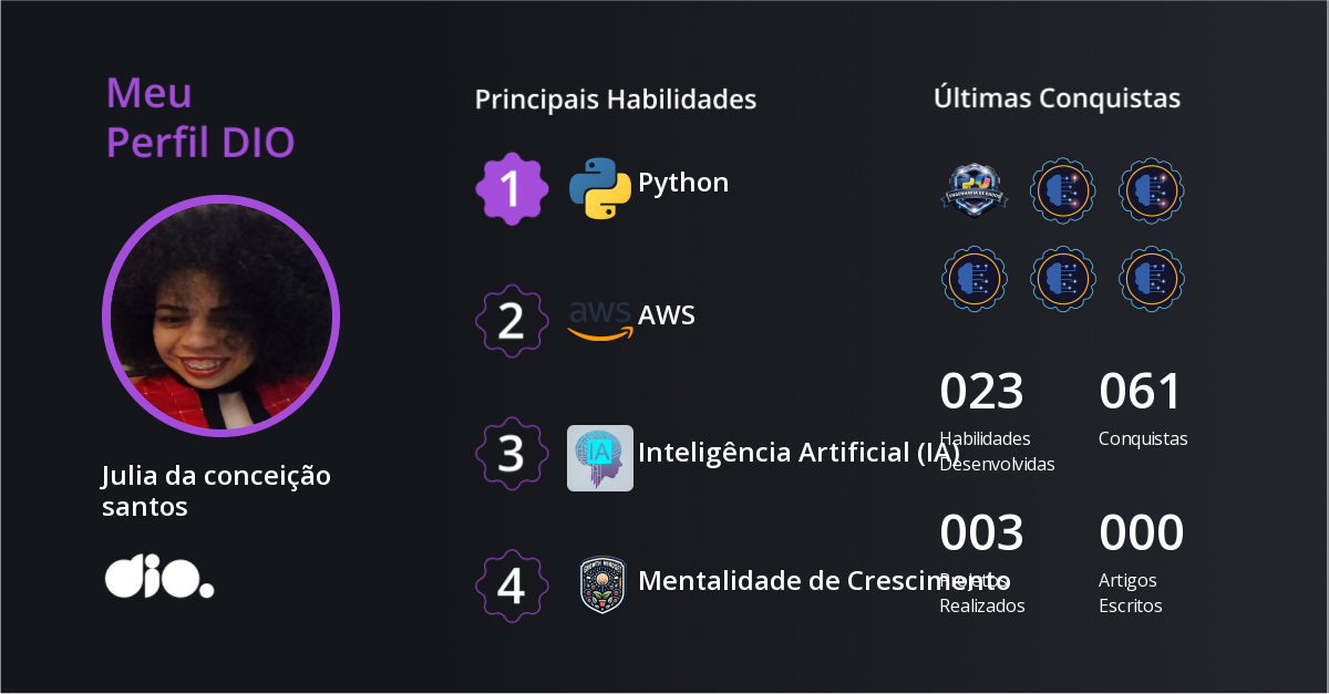 Certificado