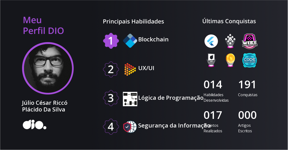 Certificado