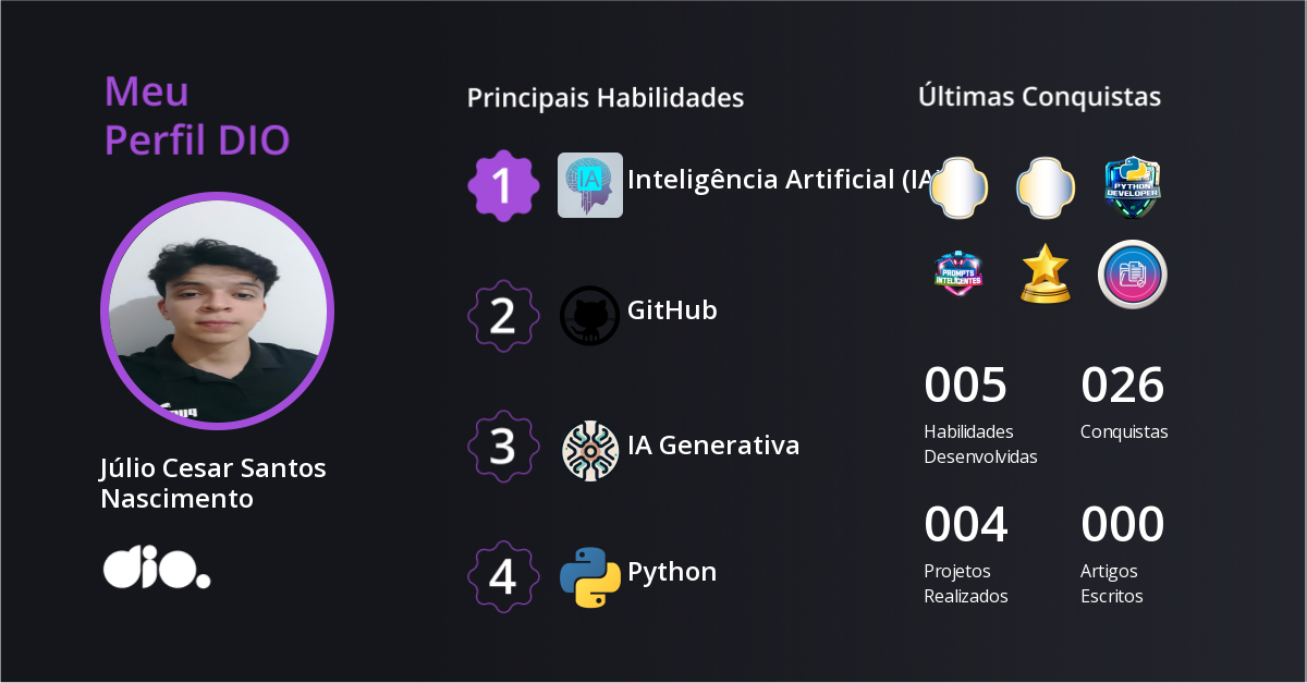 Certificado