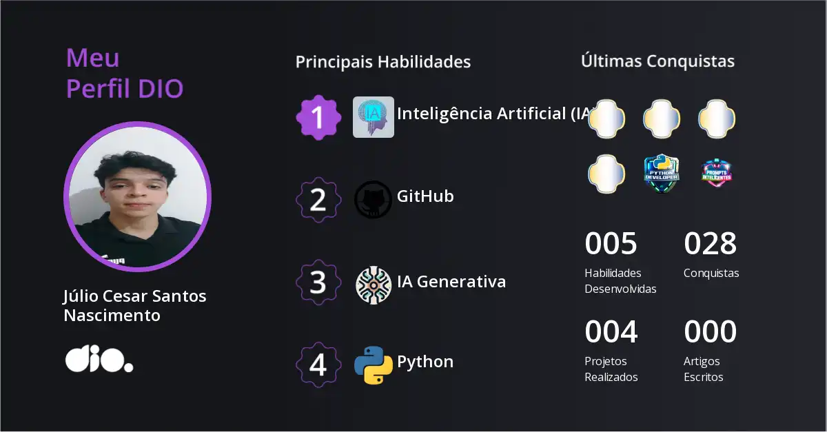 Certificado