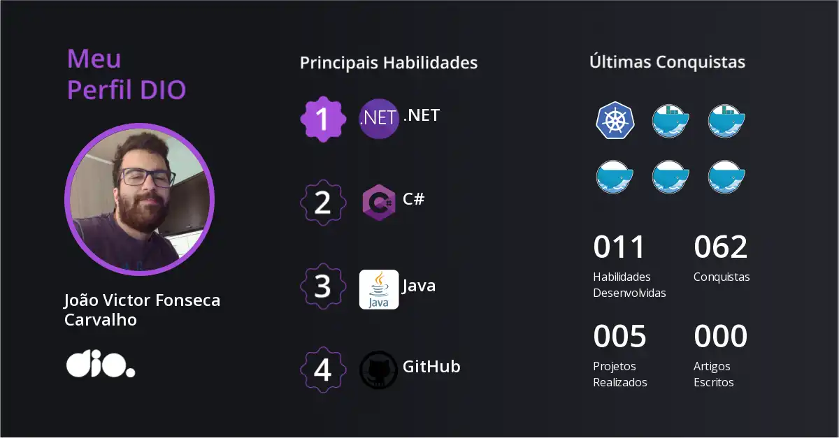 Certificado