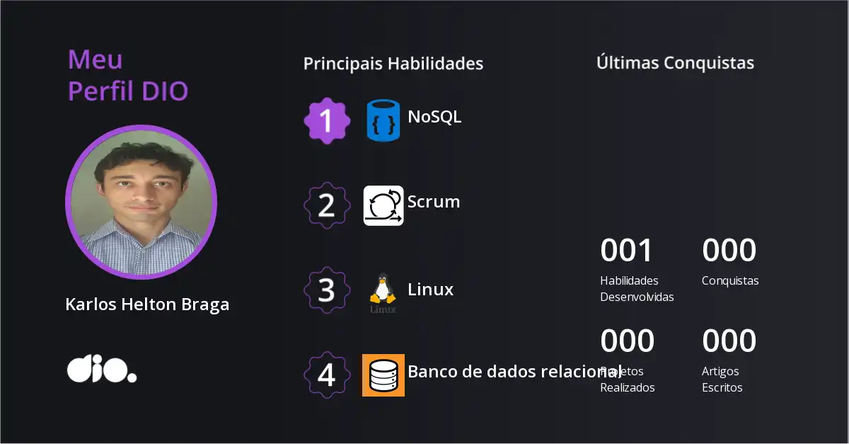 Certificado