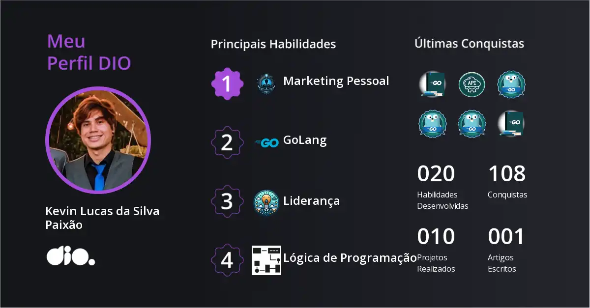 Certificado